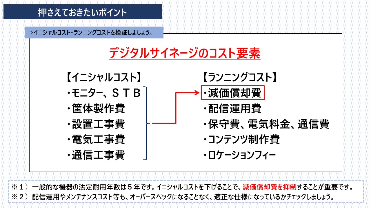 ランニングコストについて