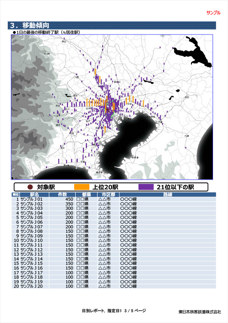 イベントレポート