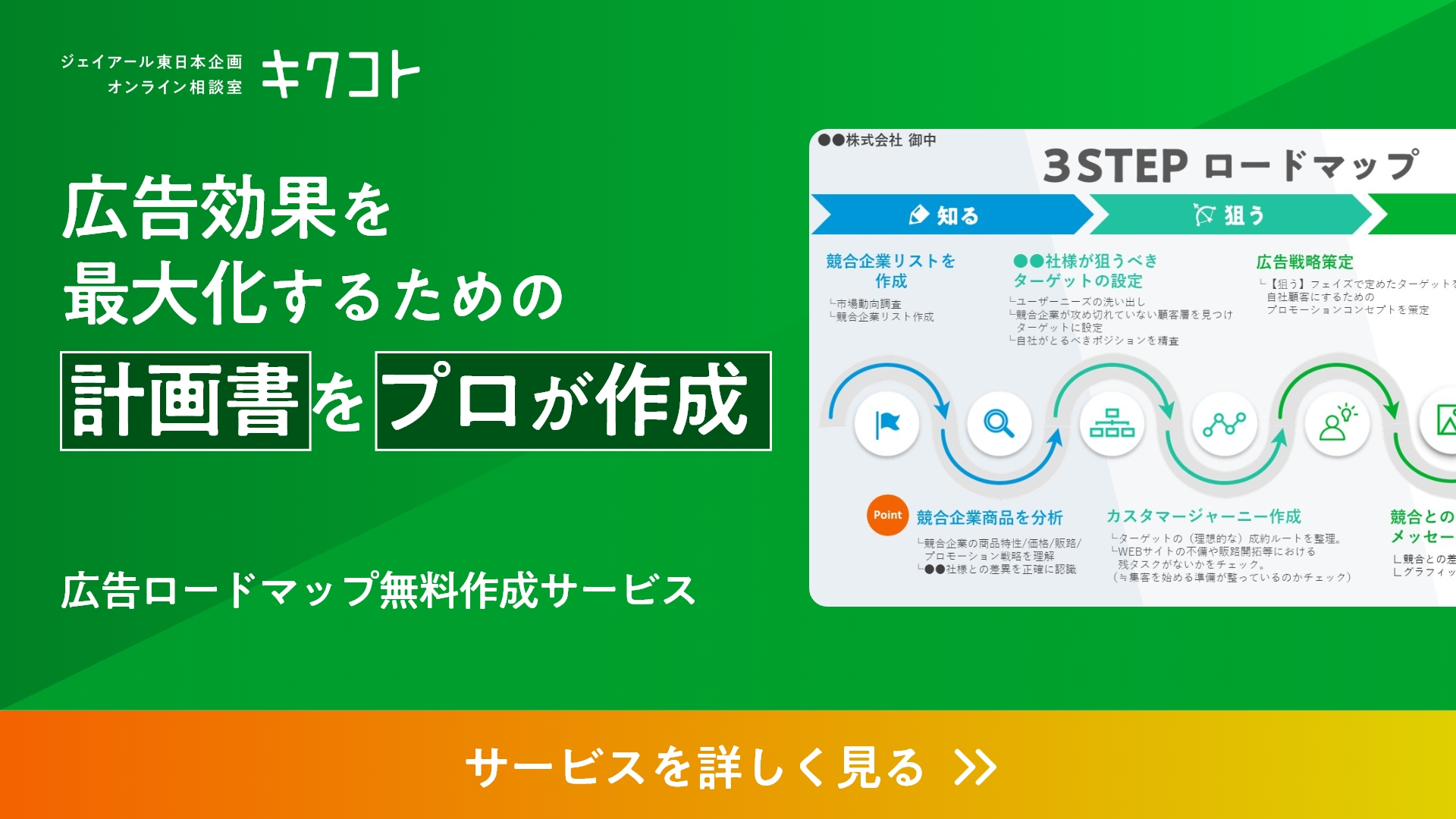 Jeki 株 ジェイアール東日本企画