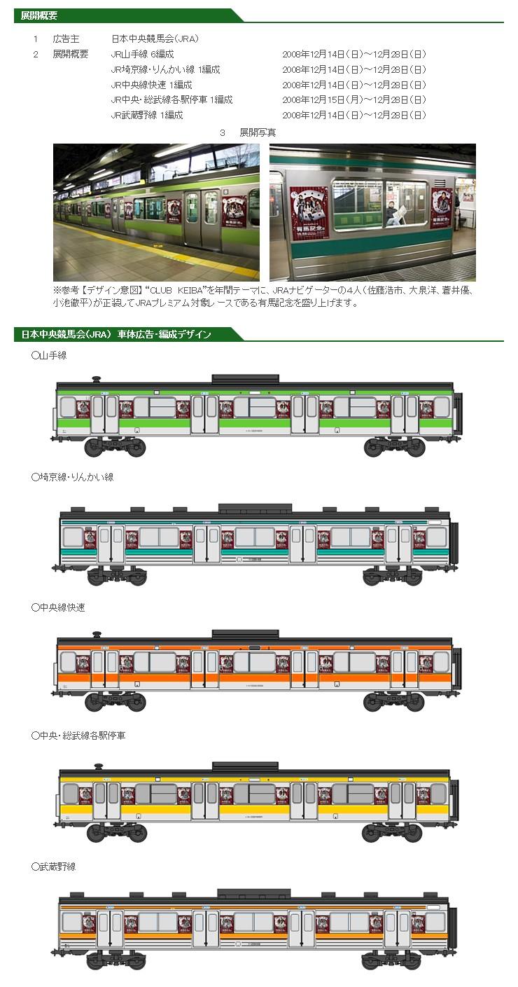 線 快速 武蔵野